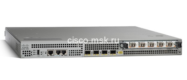 Дополнительная опция Cisco ASR1001