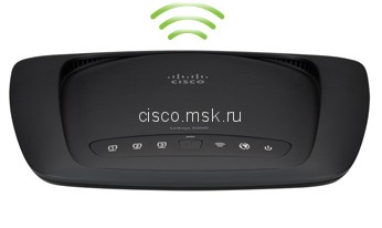 Дополнительная опция Cisco X2000