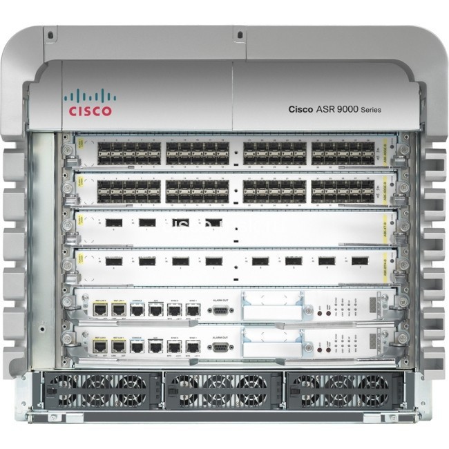 Дополнительная опция Cisco ASR-9006-SYS