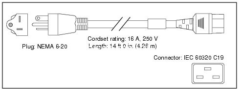 Кабель питания CAB-AC-2500W-US1= - Cisco Power Cord. 250Vac 16A. straight blade NEMA 6-20 plug. US